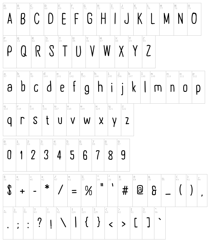 Groov G. font map